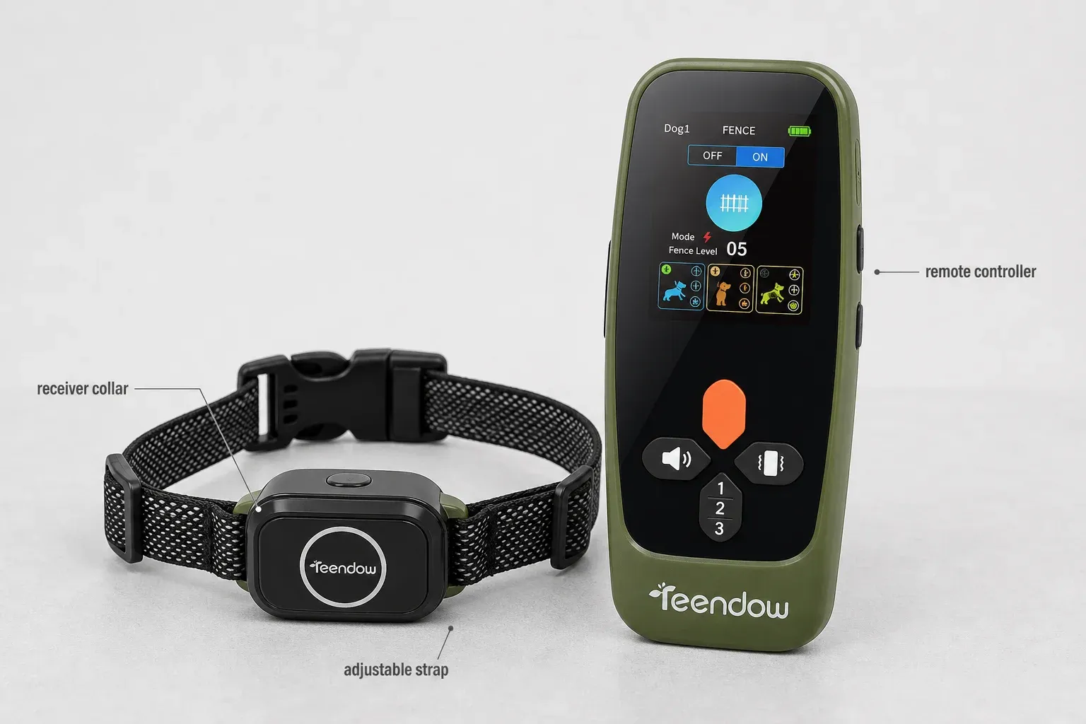 WirelessDo product 2